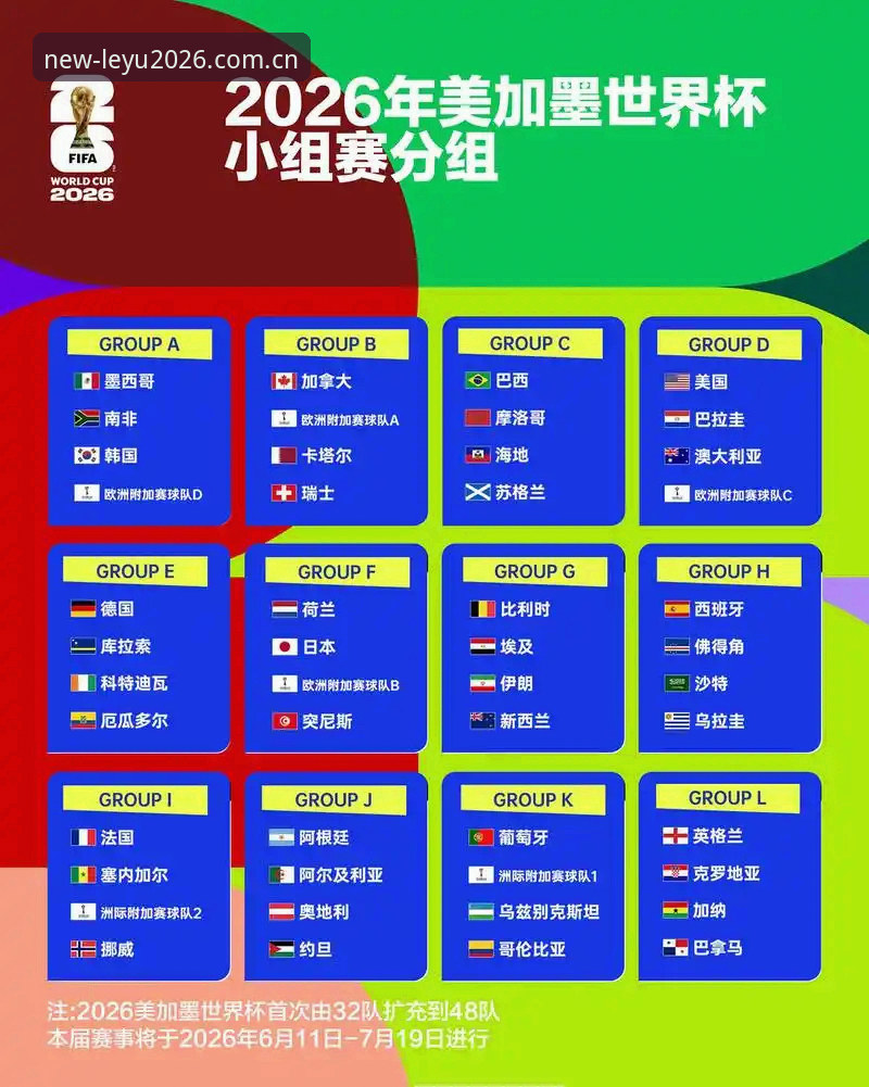2026世界杯观赛体验与乐鱼APP技术对比：签证危机如何影响球迷出行？